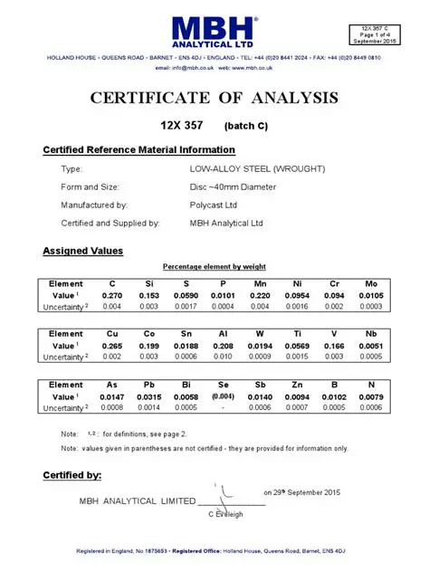 MHRB Certificate of Analysis